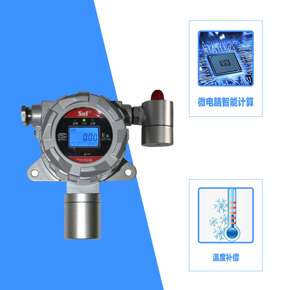 GT-9801TC-CO2二氧化碳气体探测器(图4)